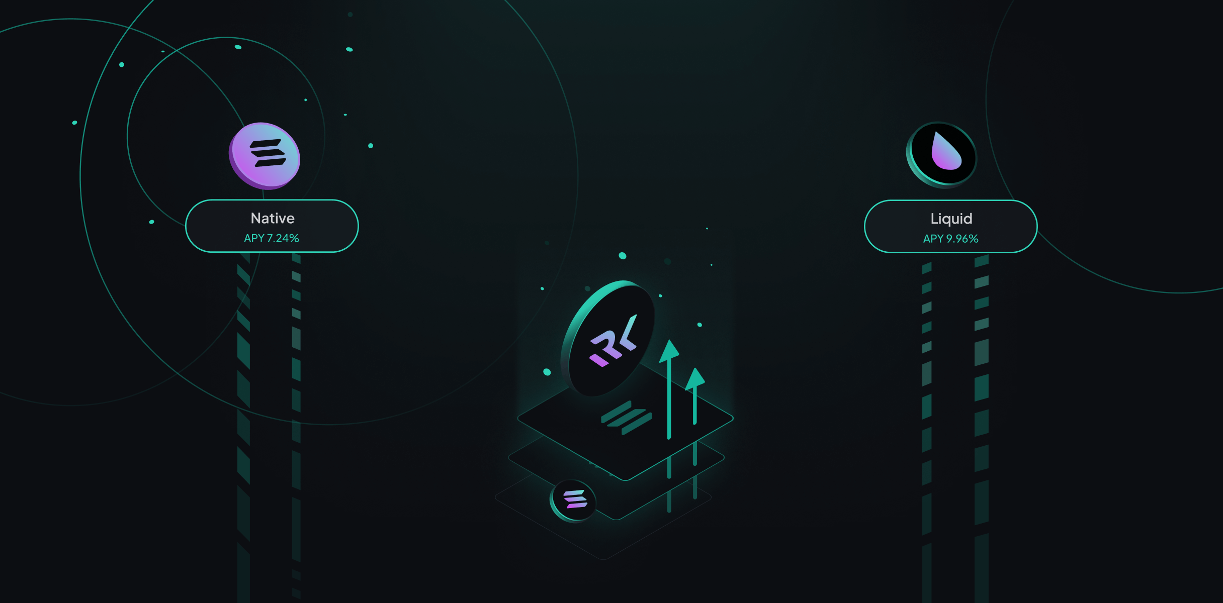 Liquid vs. Native Staking on the Solana Chain thumbnail