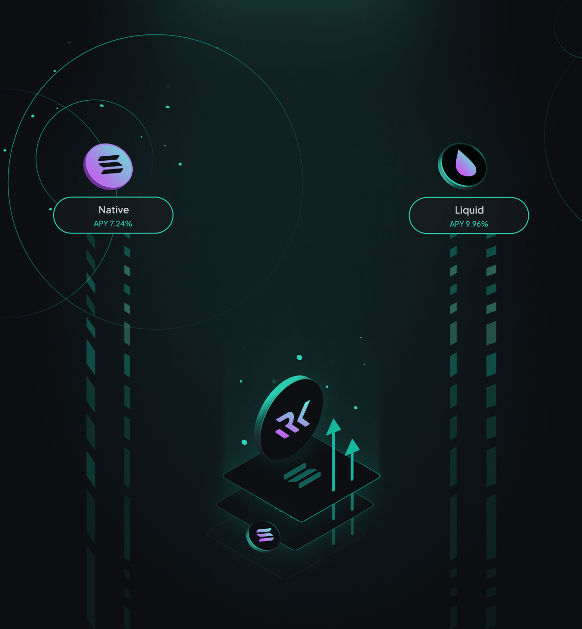Liquid vs. Native Staking on the Solana Chain thumbnail