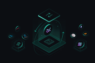 Starke Finance rkSOL Report - October 2025 thumbnail